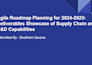 be your business analyst, conduct swot, gap, and data analysis